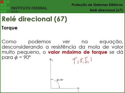 Vídeo: A hipótese para esta observação deve ser direcional ou não direcional?