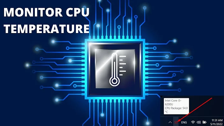Monitor CPU Temperature on Windows | Show CPU Temperature in Taskbar