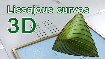 Mathematics | 3D Lissajous Curves