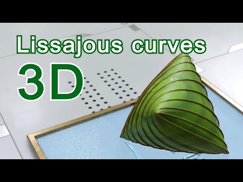 Mathematics | 3D Lissajous Curves