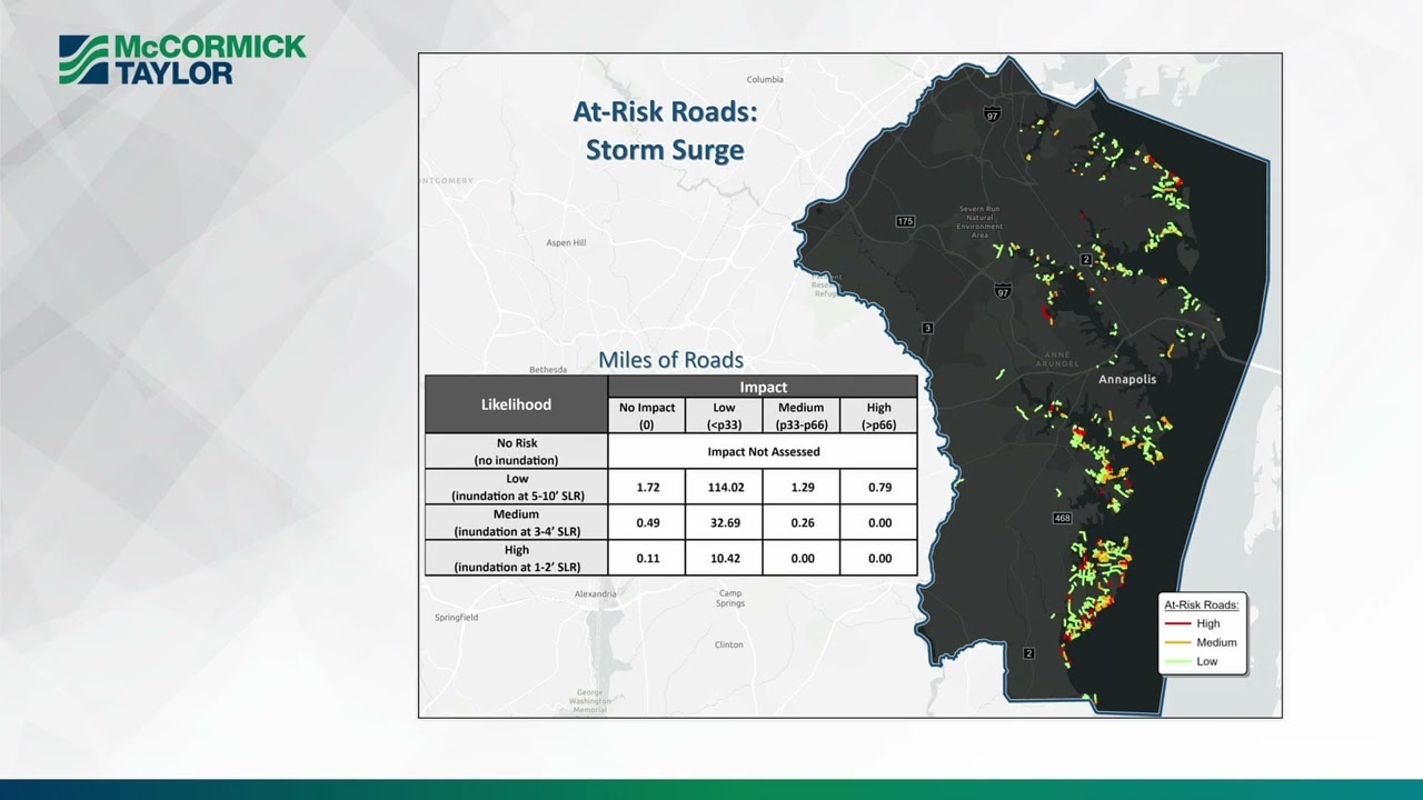 Tackling Climate Change Resiliency on the Local Level