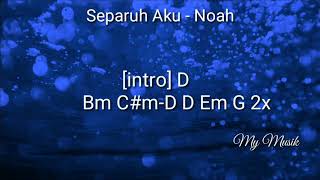 Chord Separuh Aku - Noah | Lirik   Kunci Gitar