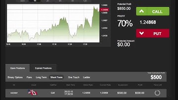Auto Binary Signals (Perfect Match) Video 1 Live Trading - March 26th 2015