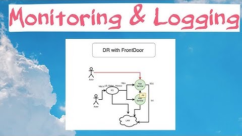 Configuring the Health Alert and App alert | Monitoring & Logging | Realtime Usecases | #trending
