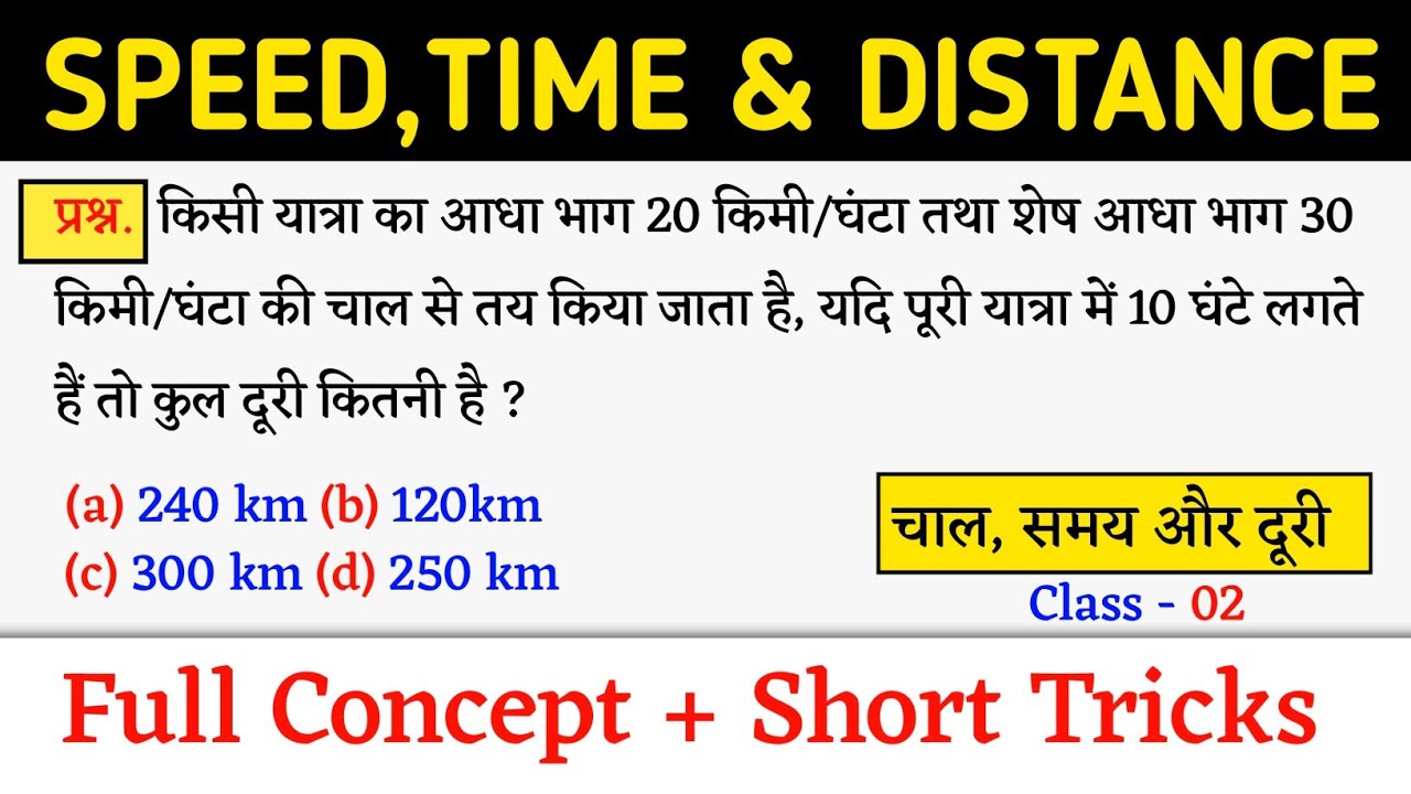 Speed,Time & Distance | चाल,समय & दूरी | Full Concept+Short Tricks | Class - 02 | Jk Campus