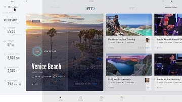 How To Add Secondary Users | iFit Support