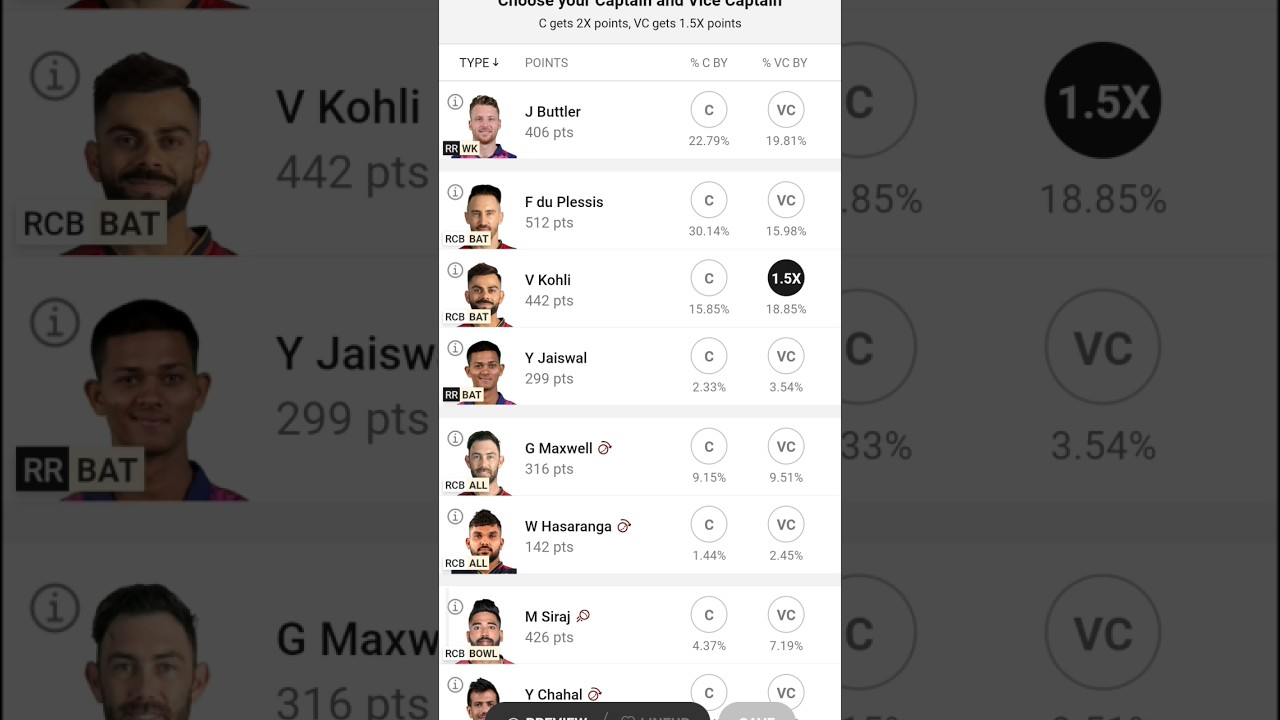RCB vs RR Dream11 Team | RCB vs RR Grand League Teams | RCB vs RR Dream11 Prediction | IPL 2023