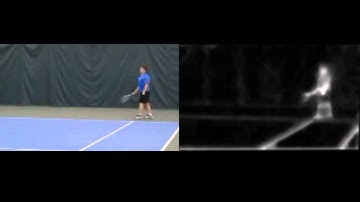 “Visual attention modelling for video”_demo1