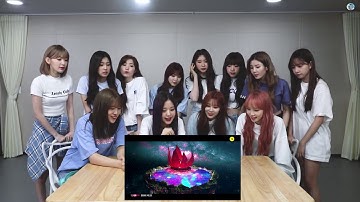 IZ*ONE Reaction TWICE "I CAN