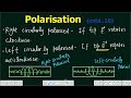 Lecture | Types of Polarisation