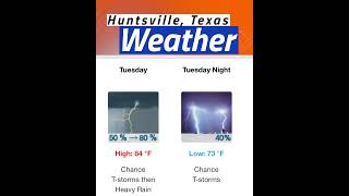 Huntsville Happens Weather Forecast 07-23-2024