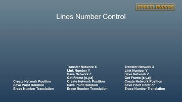 [RD] Spacelanders: Text Animation Tool for Blackmagic Design Fusion Part 3