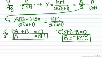 Developing First-Order Response to Step