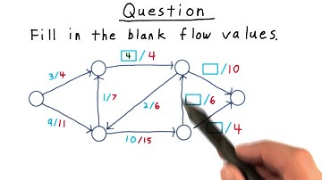 Fill In the Flow Solution - Georgia Tech - Computability, Complexity, Theory: Algorithms