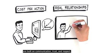 Acceleration Partners: How Performance Partnerships Work