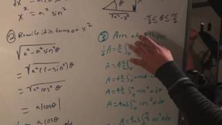 Finding the area enclosed by an Ellipse Cal II
