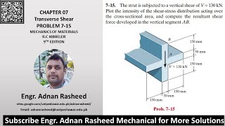 7-15 Plot the intensity of shear-stress distribution and shear force | Mech of Materials Rc Hibbeler