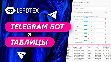 Телеграм бот и таблицы