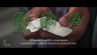 Laminam Superfici Sostenibili