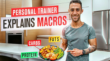 Macros explained for beginners: Macros 101