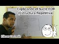 El bucle FOR [Estructura Repetitiva]