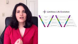 Información Limitless Life Evolution Video 3 Noticias