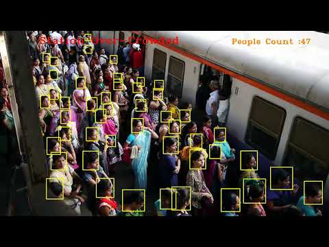 Pixuate | Over Crowd Detection and People Count in busy area | Call India Number 96324 31818