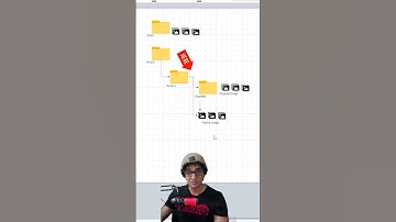 Remover el fondo de imágenes con python. #python #programacion #backgroundremoval #eliminafondo