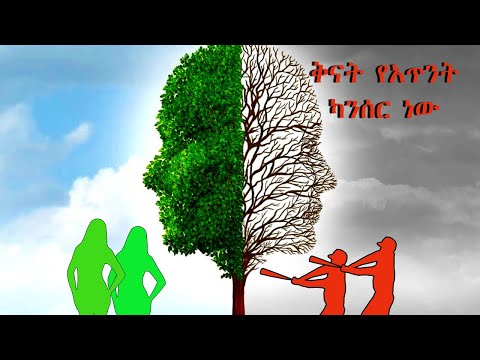 ቪዲዮ: የአንድ ግለሰብ ክስረት ምንድነው?