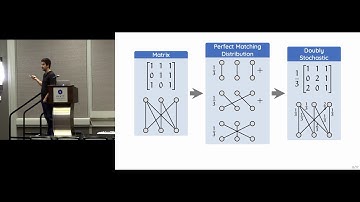 A Tight Analysis of Bethe Approximation for Permanent