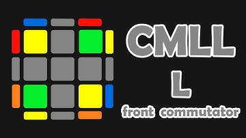 L-CMLL - Front Commutator | Algorithm + Finger Tricks | Roux Tutorial