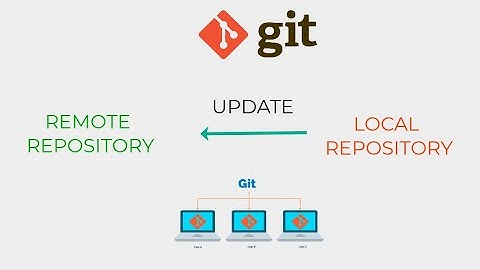 Git | Github | How to update remote work team on offline local server with git