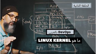 الحلقة الثانية : ما هو Linux Kernel