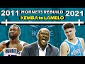 Timeline of the CHARLOTTE HORNETS' Rebuild from KEMBA to LAMELO