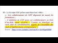 Le mal de gsf propret