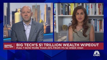 Markets brace for more volatility as tariffs shake investor confidence