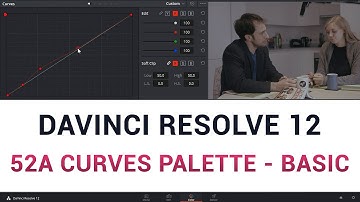 DaVinci Resolve 12 - 52a Curves Palette - Basic