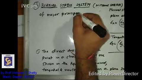 Engineering Mechanics Module 2 Compound Stresses