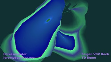 Driving Touchdesigner with VCV Rack via MIDI