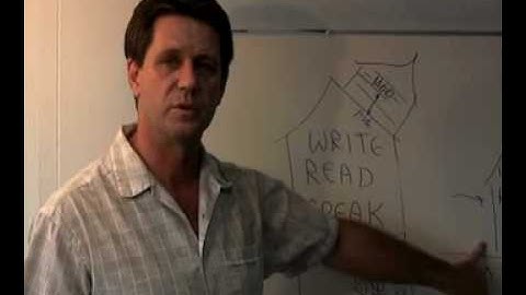 David Long on the ALG Method, Part 3