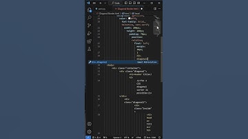 Diagonal Border by using HTML and CSS#css #html