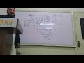 Micro-Operations, Registers & Control Signals | Baseband & Carrier Wave Explain | Lecture 29-Nov-25