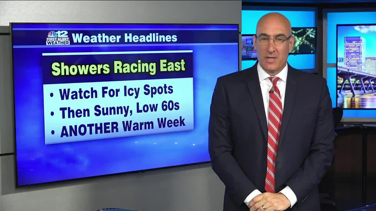Monday Forecast: Mostly sunny and warm again - YouTube