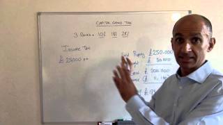 Intro to Capital Gains Tax