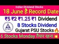 NLC India + Dividend Stocks Equity Warrant Issue KIMS Share Market News Stock Finshots