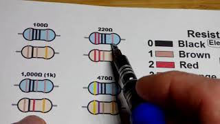 Reading 220 Ohm Resistor Color Code 5 or 4 Band For Beginners Learning Electronics