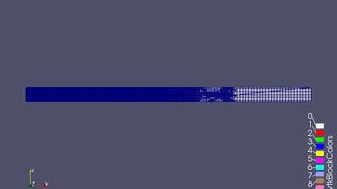 Shock tube simulation with adaptive mesh refinement-  CONVERGE Studio
