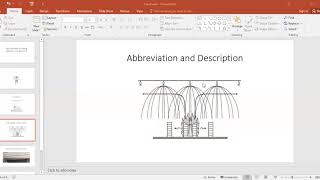 Concept behind fire sprinkler activation or Why sprinkler to ceiling distance is important