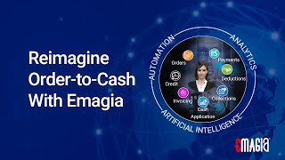 Reimagine Order-to-Cash with Emagia screenshot 3