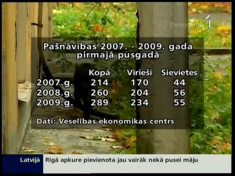 Video: Pašnāvību Nams - Alternatīvs Skats